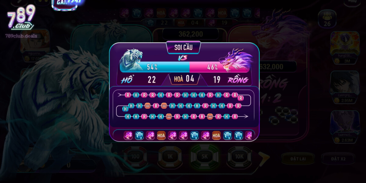 Bảng Soi Cầu trong Rồng Hổ tại 789 Club